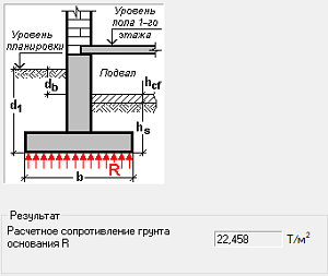Запрос
